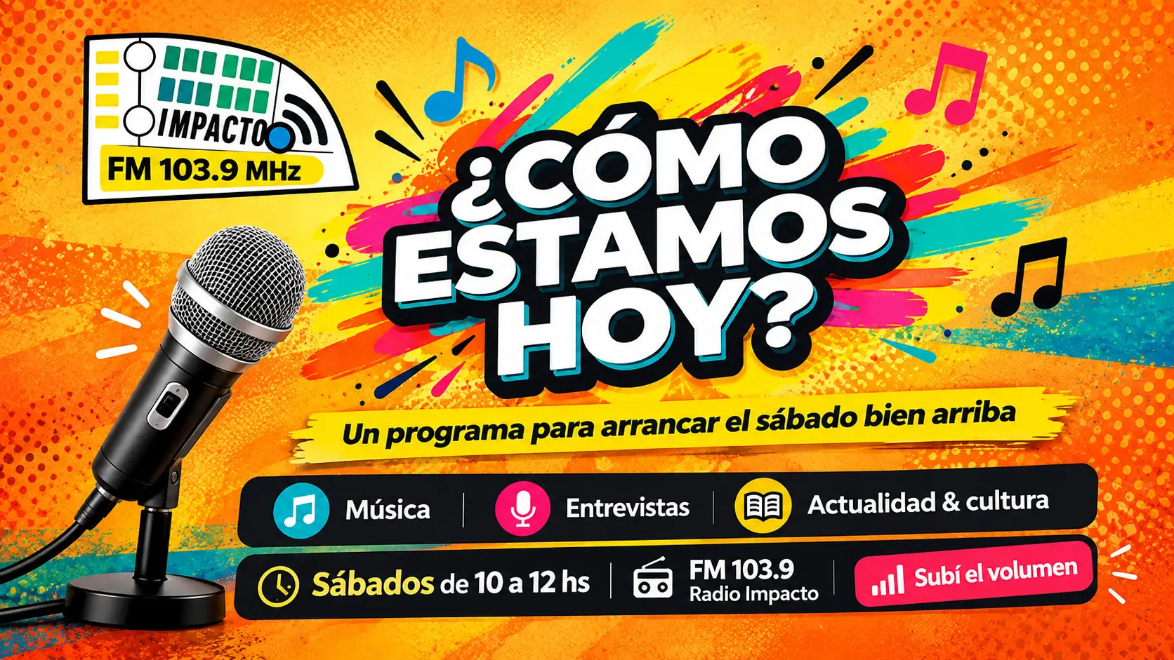 ¿Cómo estamos hoy? - Radio Impacto FM 103.9